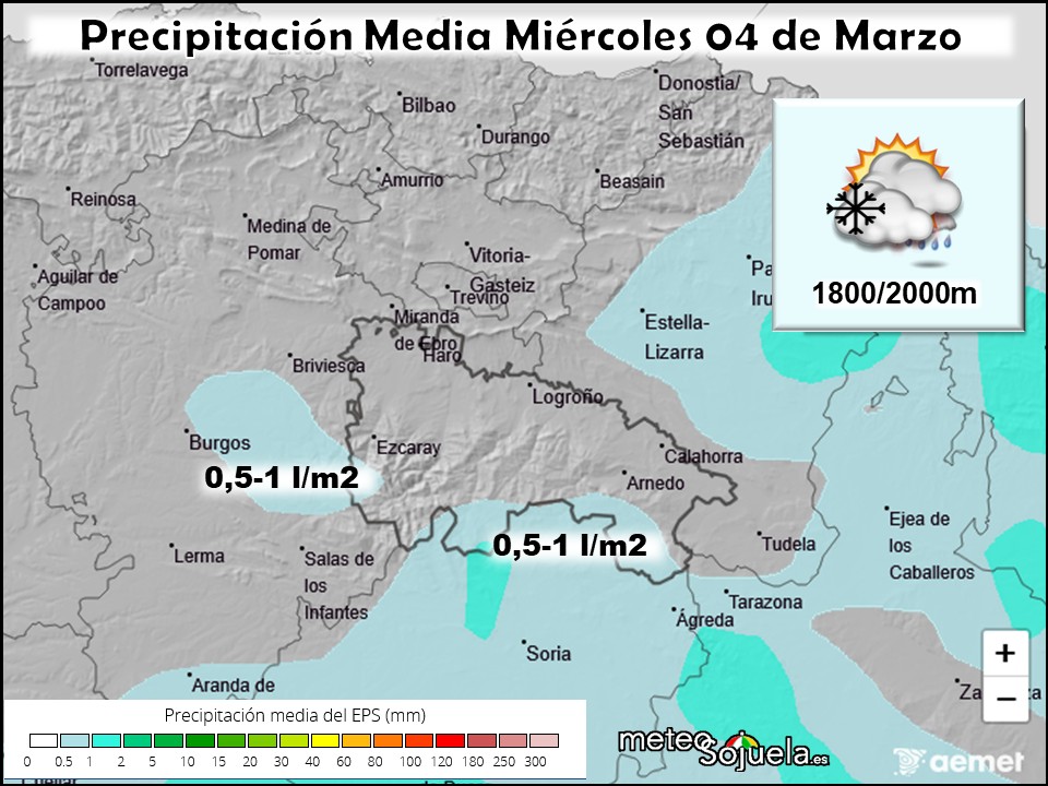 Precipitación Media según AEMET
