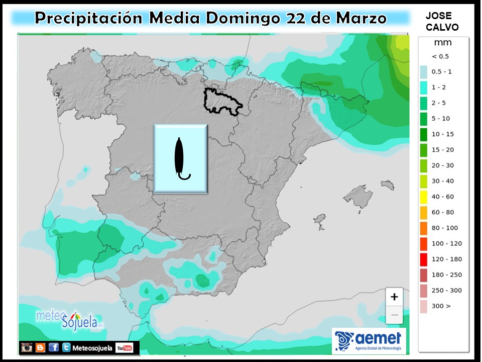Precipitación Media según AEMET