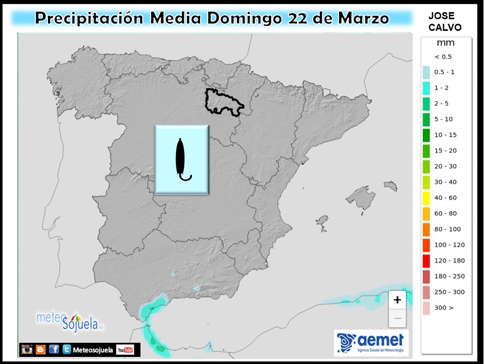 Precipitación Media según AEMET