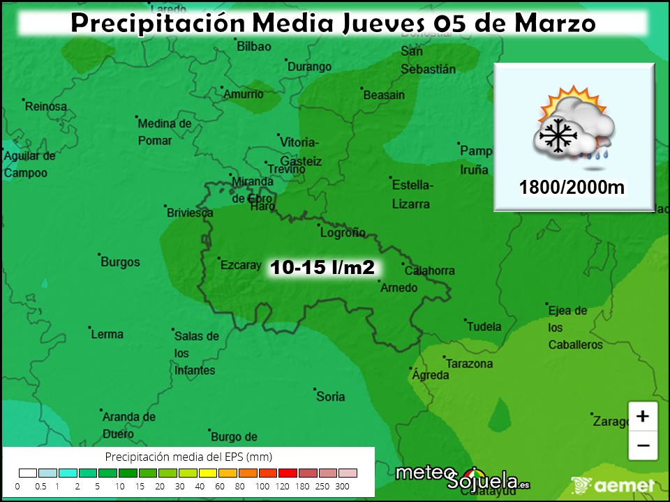 Precipitación Media según AEMET