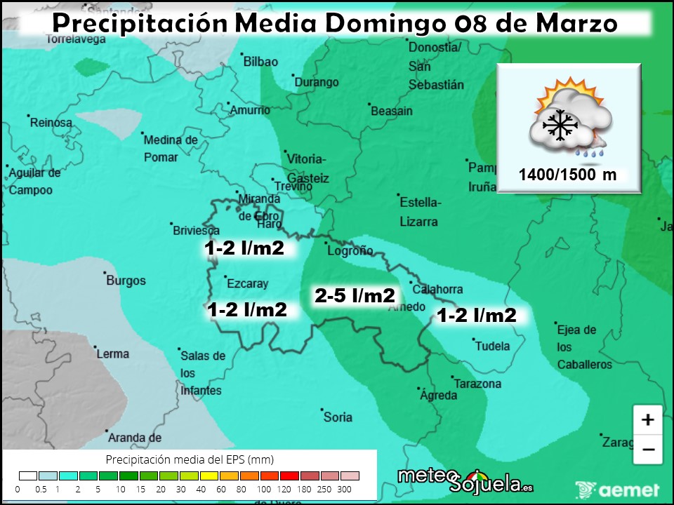 Precipitación Media según AEMET