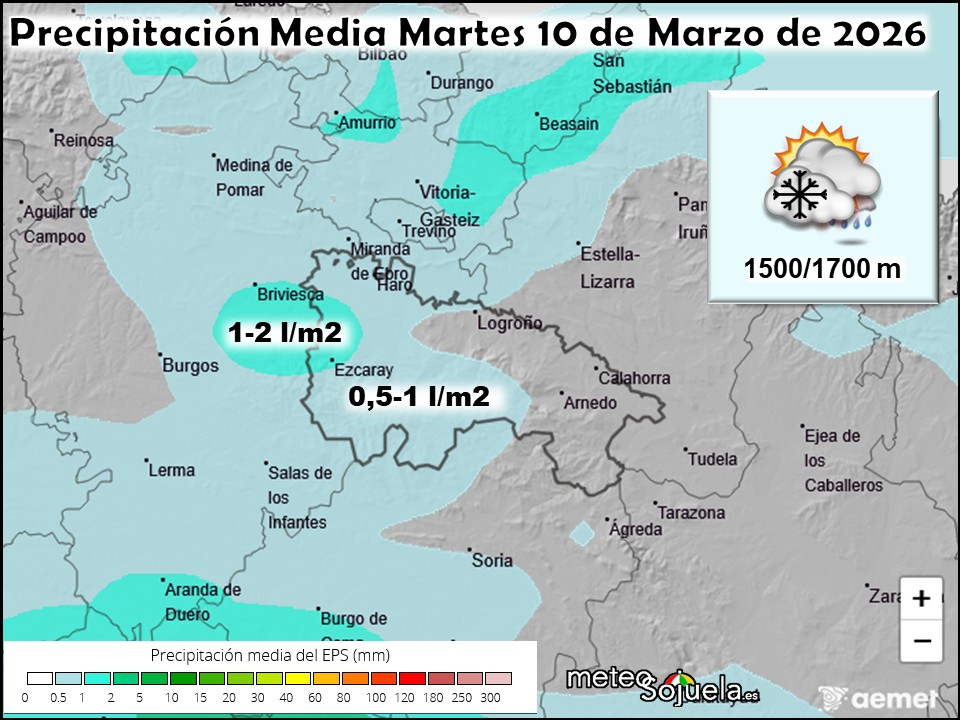 Precipitación Media según AEMET