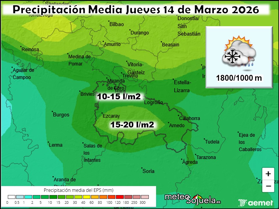 Precipitación Media según AEMET