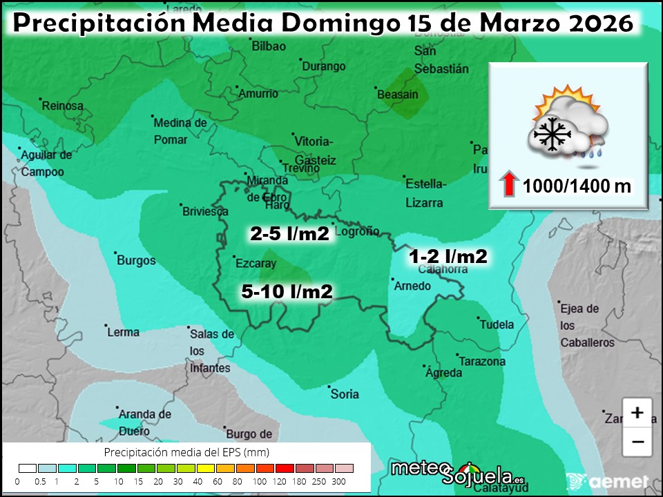 Precipitación Media según AEMET
