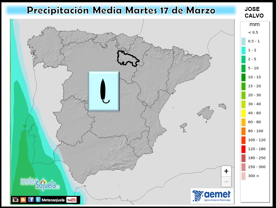 Precipitación Media según AEMET