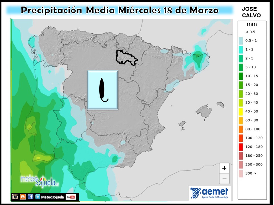 Precipitación Media según AEMET