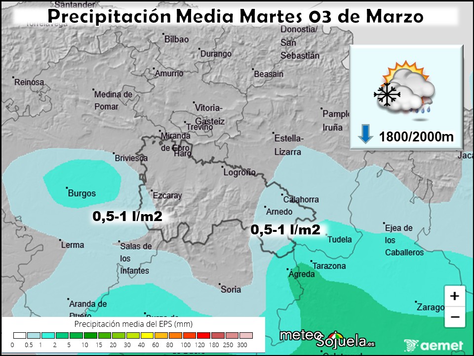 Precipitación Media según AEMET