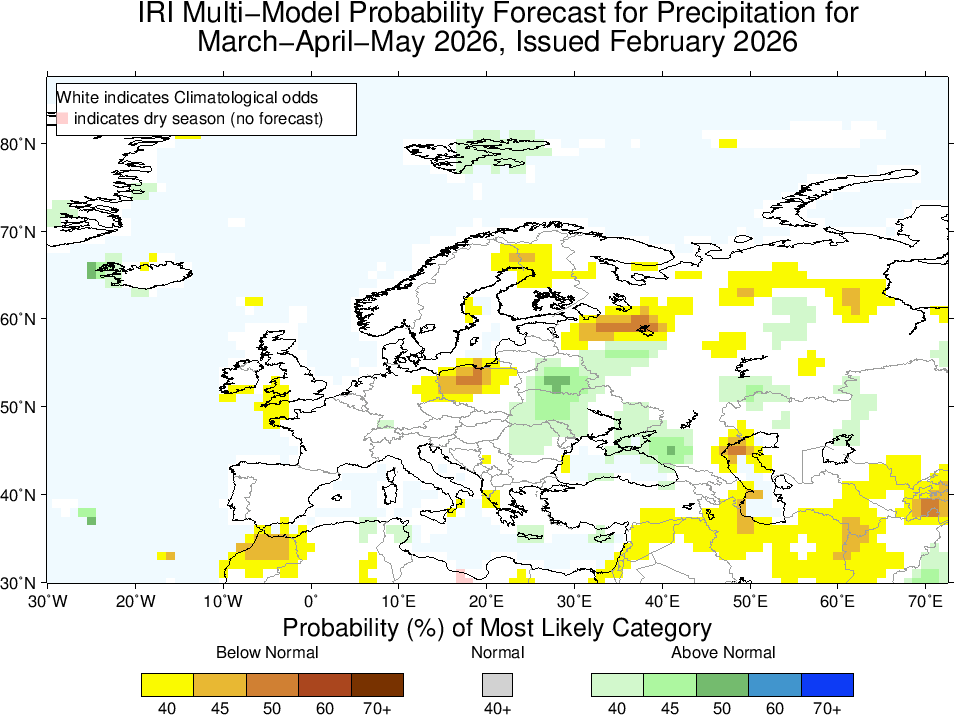 Prediccion Precipitación Estacional IRI