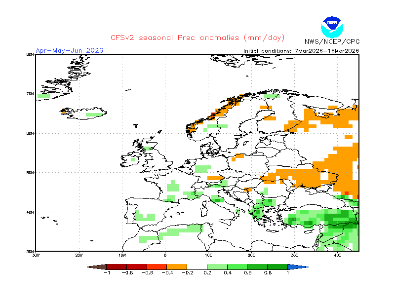 Prediccion Precipitación Estacional NOAA