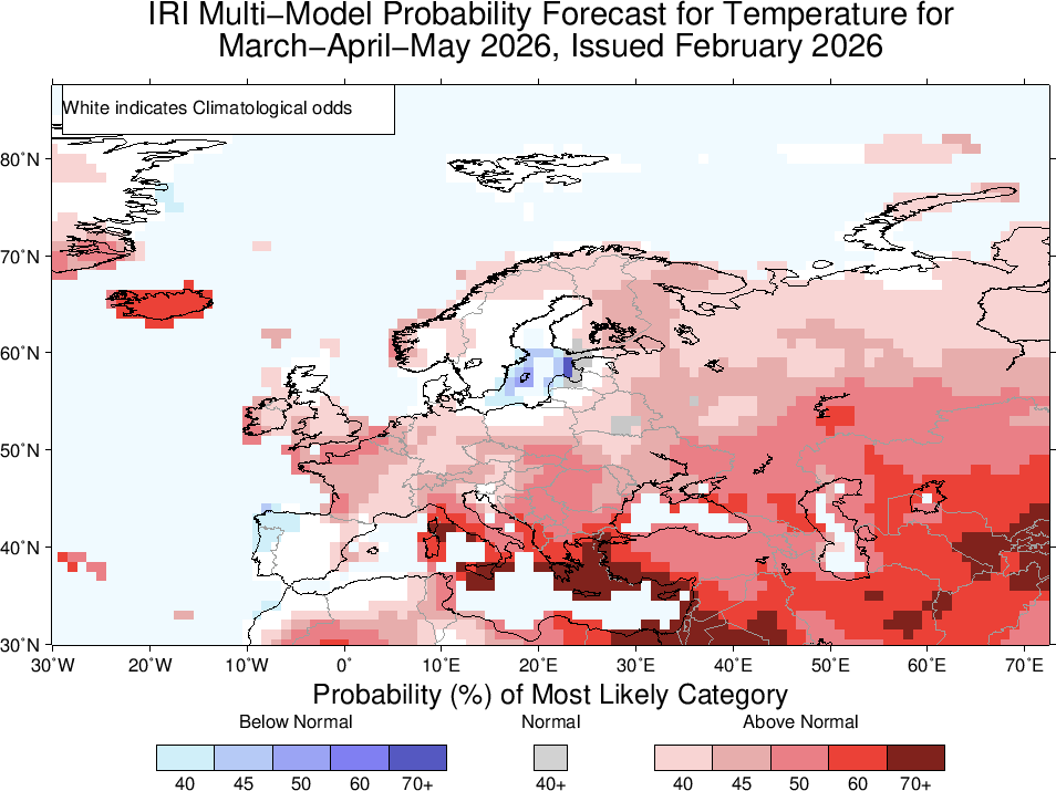 Prediccion Temperatura Estacional IRI