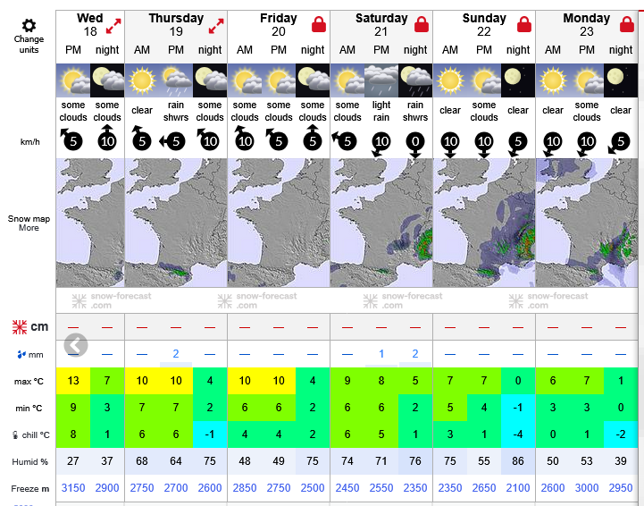 Previsión tiempo La Rioja próximos días AEMET. Meteosojuela La Rioja Jose Calvo