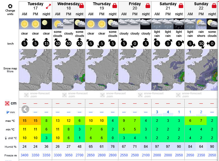 Previsión tiempo La Rioja próximos días AEMET. Meteosojuela La Rioja Jose Calvo
