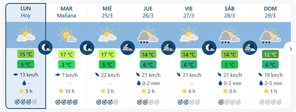 Previsión tiempo La Rioja próximos días Meteoblue.. Meteosojuela La Rioja Jose Calvo