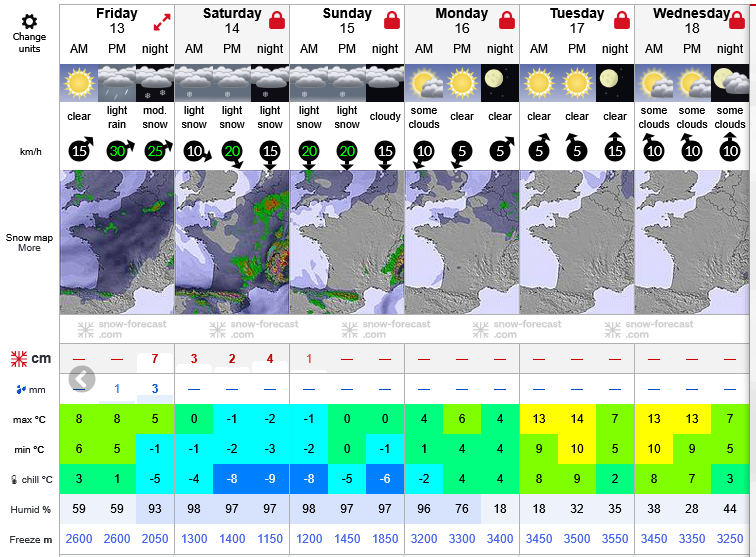 Previsiones tiempo montaña La Rioja Valdezcaray. Meteosojuela La Rioja