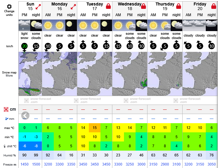 Previsiones tiempo montaña La Rioja Valdezcaray. Meteosojuela La Rioja