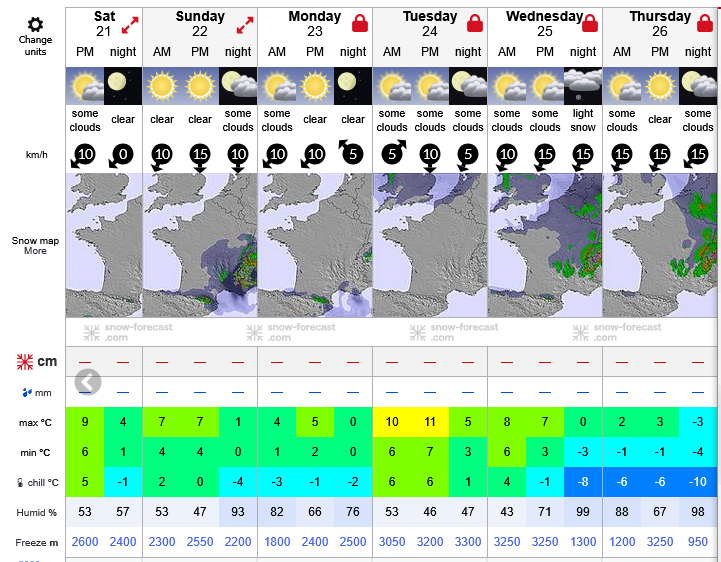 Previsiones tiempo montaña La Rioja Valdezcaray. Meteosojuela La Rioja