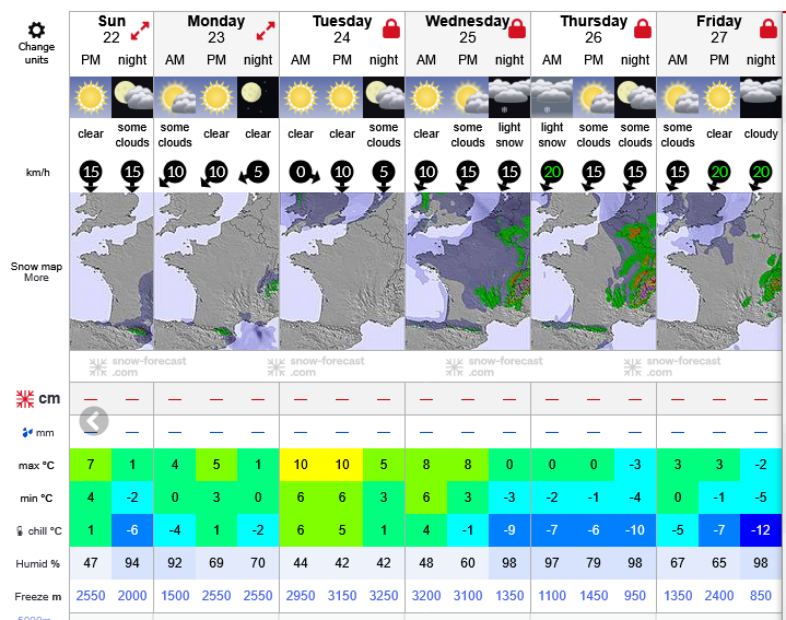 Previsiones tiempo montaña La Rioja Valdezcaray. Meteosojuela La Rioja