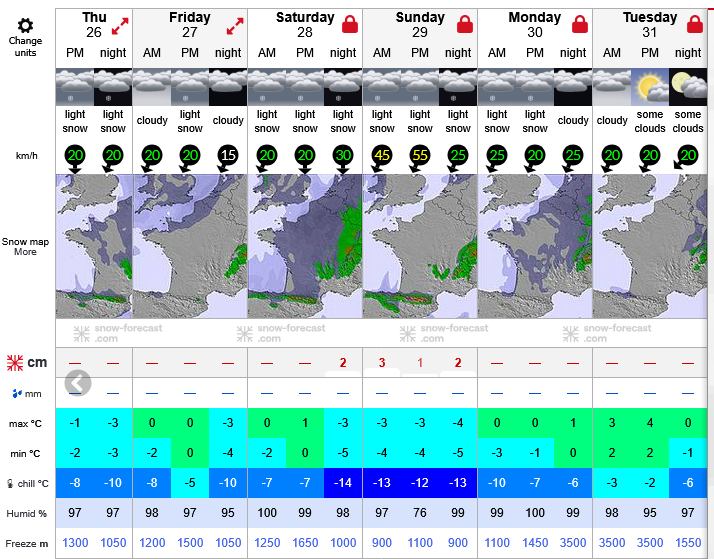 Previsiones tiempo montaña La Rioja Valdezcaray. Meteosojuela La Rioja