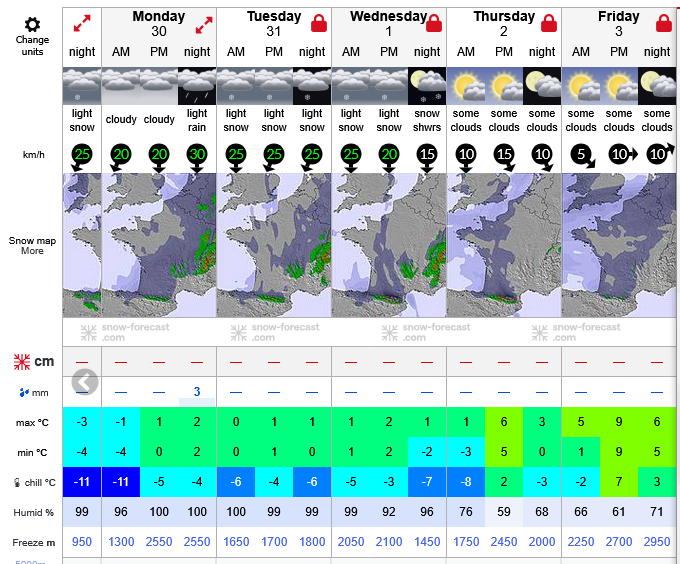 Previsiones tiempo montaña La Rioja Valdezcaray. Meteosojuela La Rioja