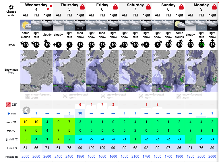 Previsiones tiempo montaña La Rioja Valdezcaray. Meteosojuela La Rioja