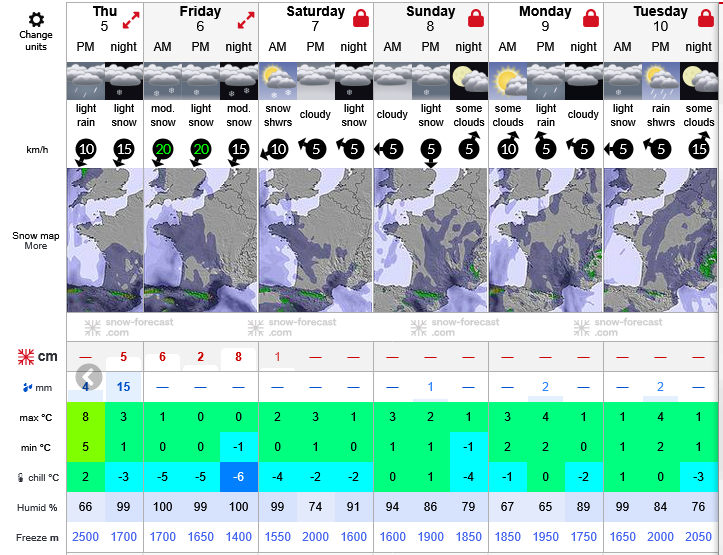 Previsiones tiempo montaña La Rioja Valdezcaray. Meteosojuela La Rioja