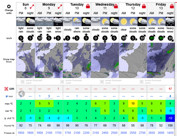 Previsiones tiempo montaña La Rioja Valdezcaray. Meteosojuela La Rioja
