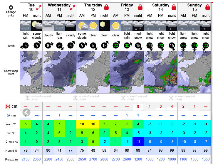 Previsiones tiempo montaña La Rioja Valdezcaray. Meteosojuela La Rioja