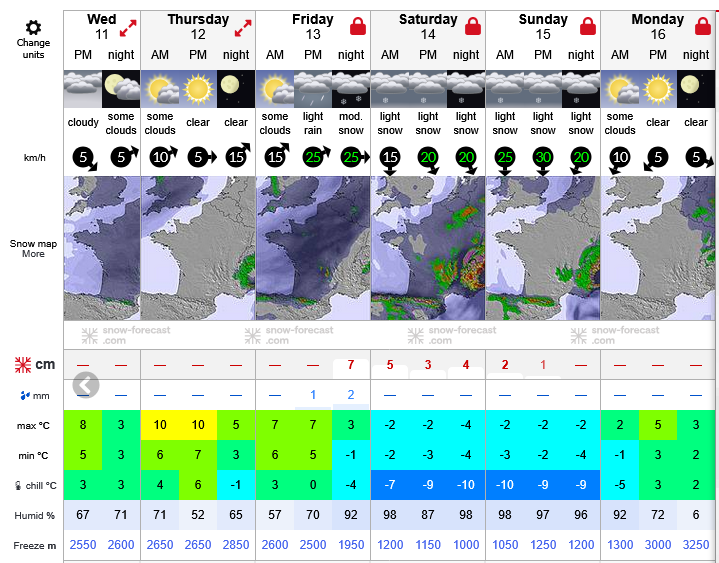 Previsiones tiempo montaña La Rioja Valdezcaray. Meteosojuela La Rioja