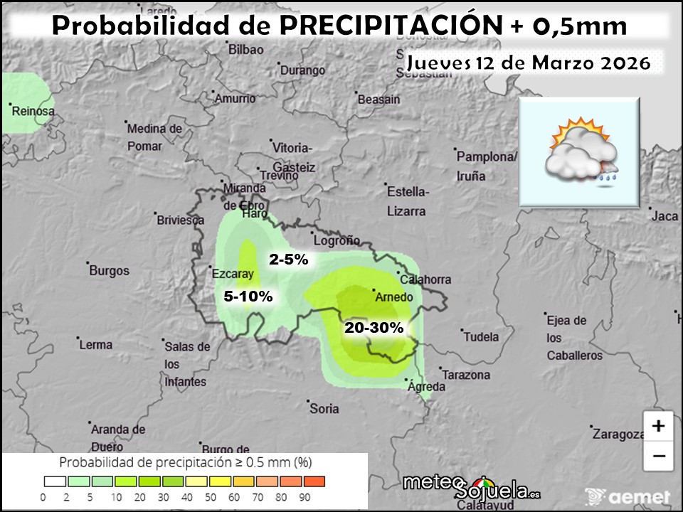 Probabilidad de Precipitación según AEMET