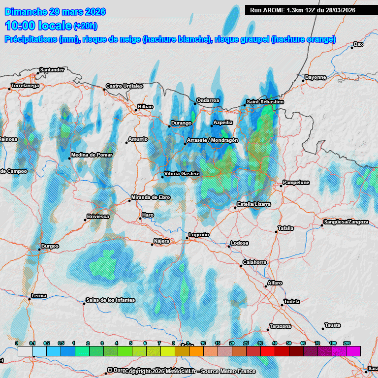 Riesgo de precipitación modelo AROME