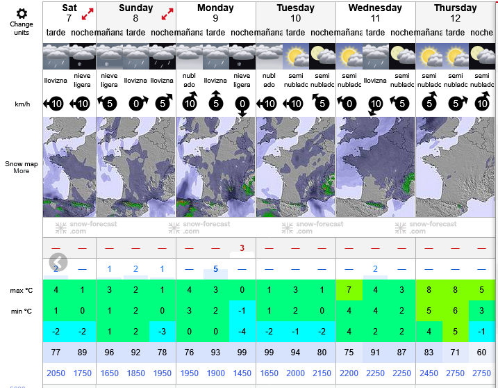 Previsiones tiempo montaña La Rioja Valdezcaray. Meteosojuela La Rioja