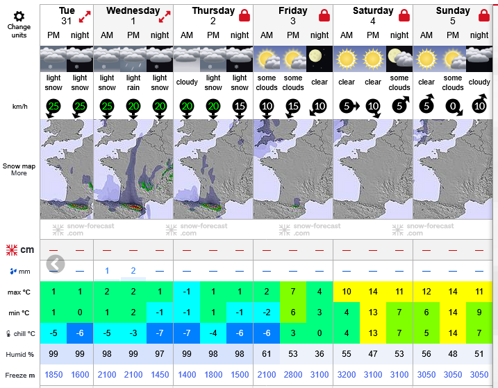 Previsiones tiempo montaña La Rioja Valdezcaray. Meteosojuela La Rioja