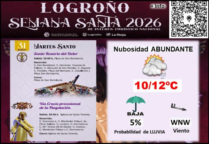 Semana Santa Logroño Martes Santo