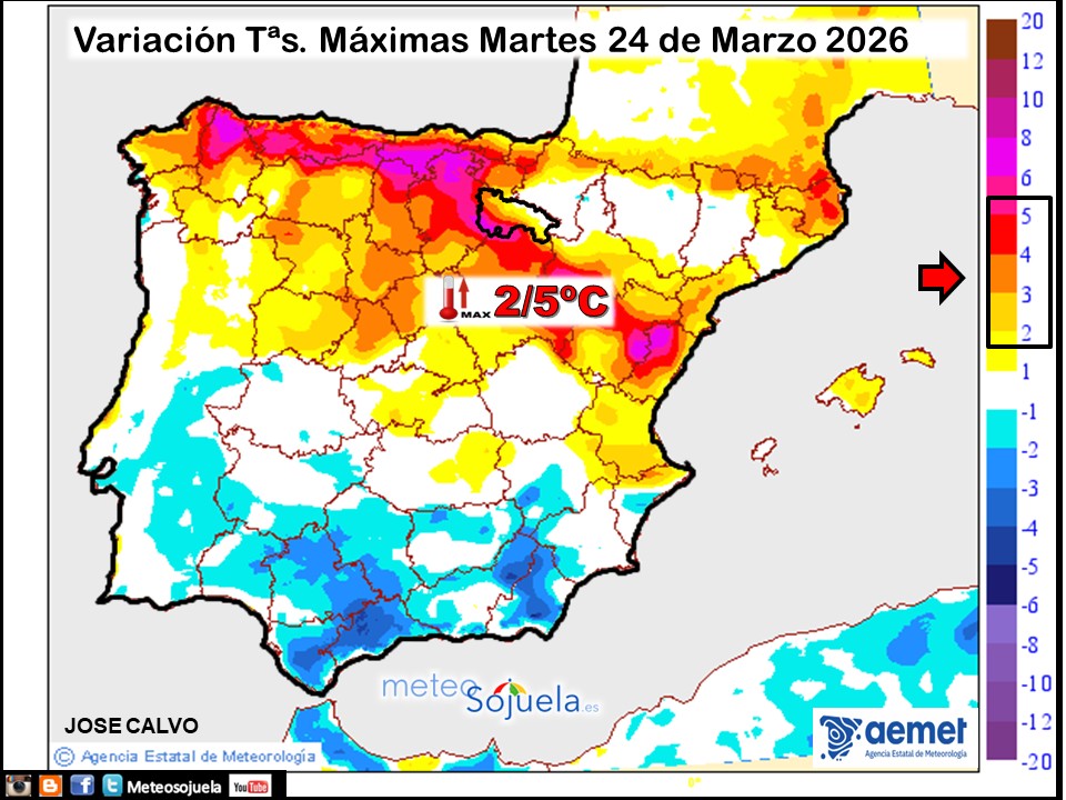 Temperaturas Máximas La Rioja13 03