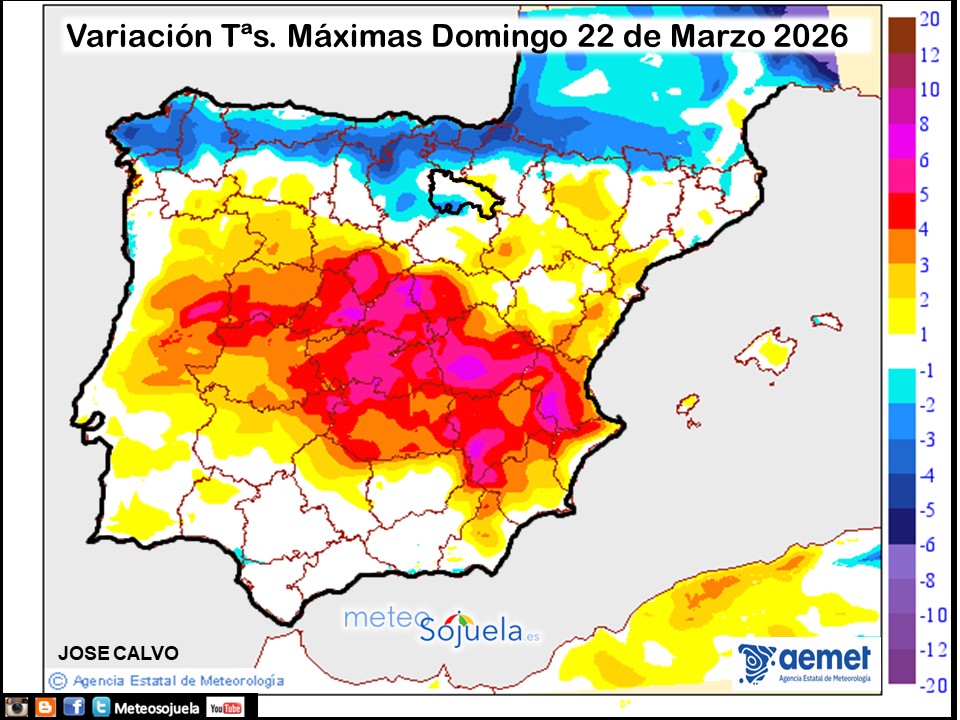 Variación de temperaturas máximas AEMET Meteosojuela