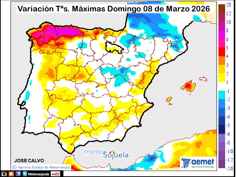 Variación de temperaturas máximas AEMET Meteosojuela