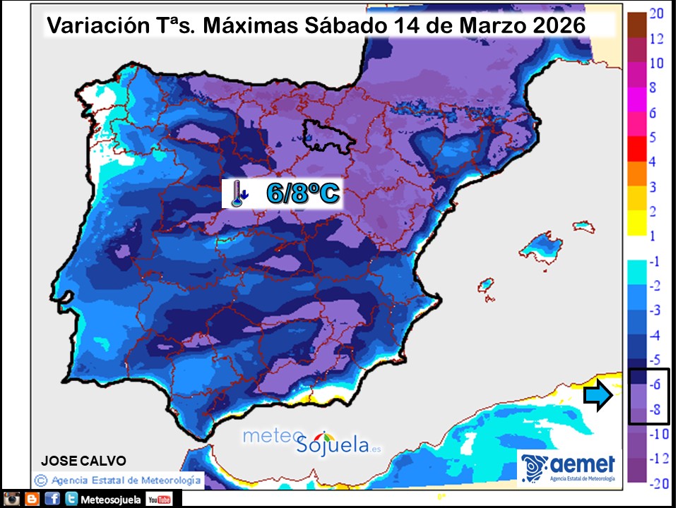 Variación de temperaturas máximas AEMET Meteosojuela