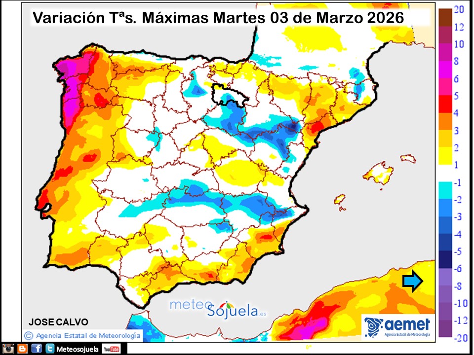 Variación de temperaturas máximas AEMET Meteosojuela