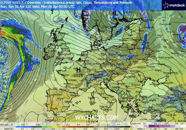 Animación Modelos de Centros de presión y borrascas GFS Europa. Meteosojuela La Rioja