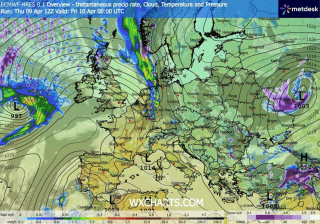 Animación Modelos de Centros de presión y borrascas GFS Europa. Meteosojuela La Rioja