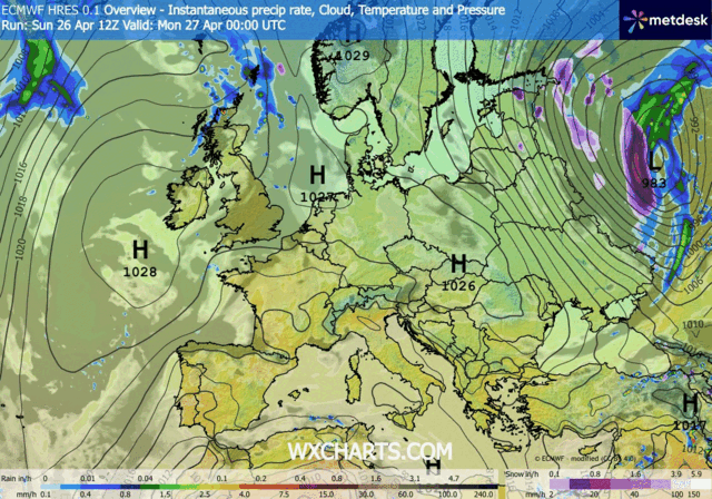 Animación Modelos de Centros de presión y borrascas GFS Europa. Meteosojuela La Rioja