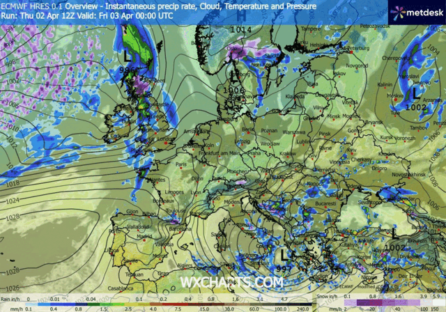 Animación Modelos de Centros de presión y borrascas GFS Europa. Meteosojuela La Rioja