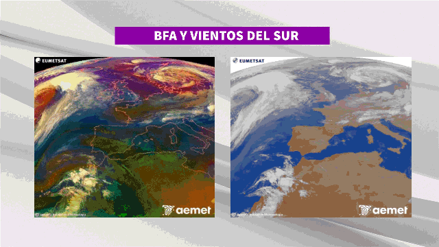 BFA y Vientos del SUR