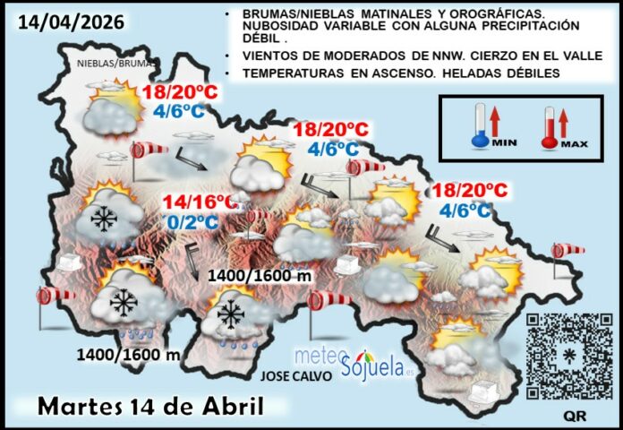 Mapa del tiempo en La Rioja. Meteosojuela Mapa del tiempo en La Rioja. Meteosojuela