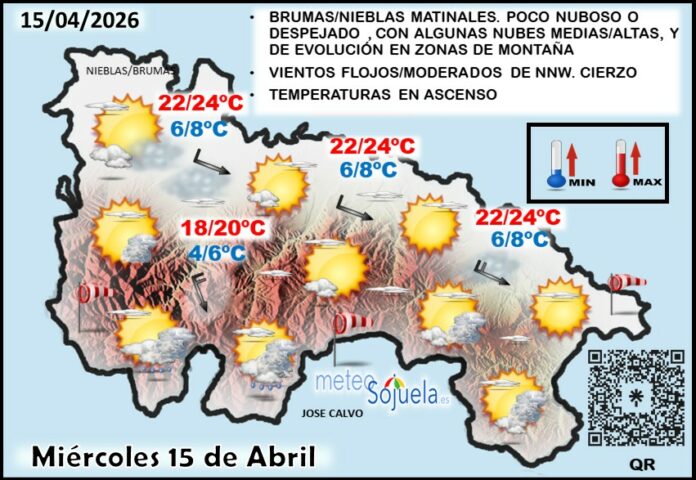 Mapa del tiempo en La Rioja. Meteosojuela Mapa del tiempo en La Rioja. Meteosojuela