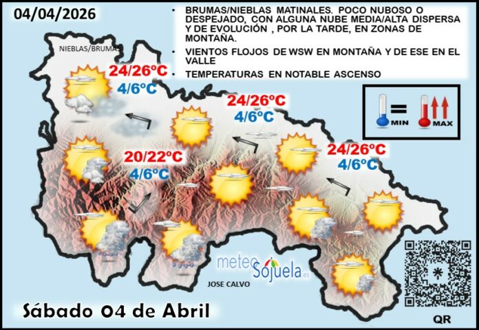 Mapa del tiempo en La Rioja. Meteosojuela Mapa del tiempo en La Rioja. Meteosojuela