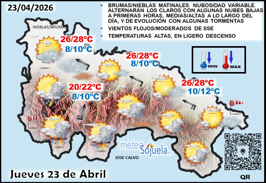 Mapa del tiempo en La Rioja. Meteosojuela