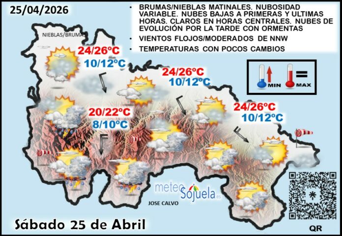 Mapa del tiempo en La Rioja. Meteosojuela