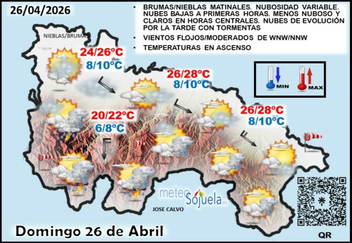 Mapa del tiempo en La Rioja. Meteosojuela