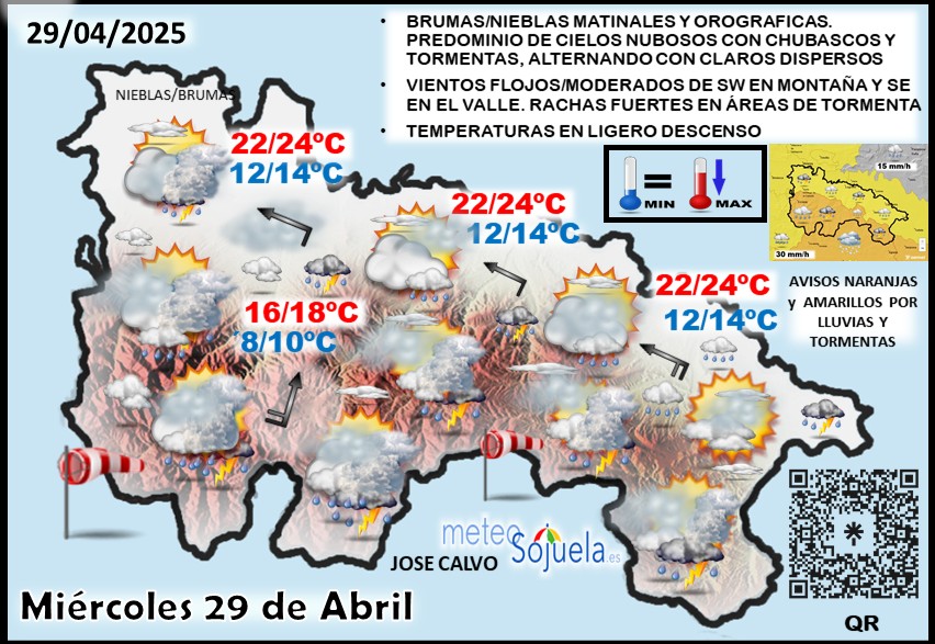 Mapa del tiempo en La Rioja. Meteosojuela
